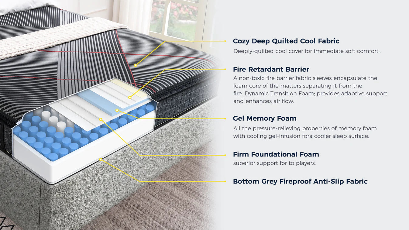 Luxcloud Gel Hybrid (Firm)