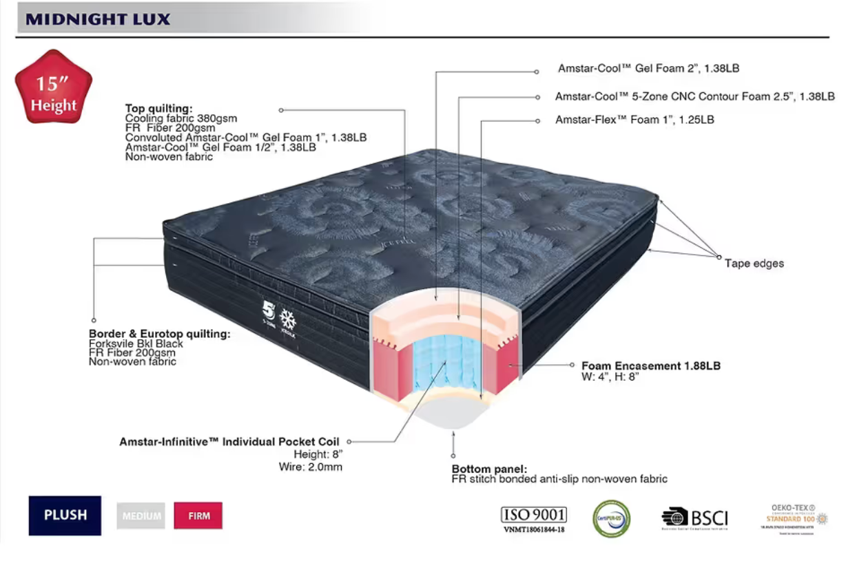 Midnight Ultra Sleep (Ultra Plush)