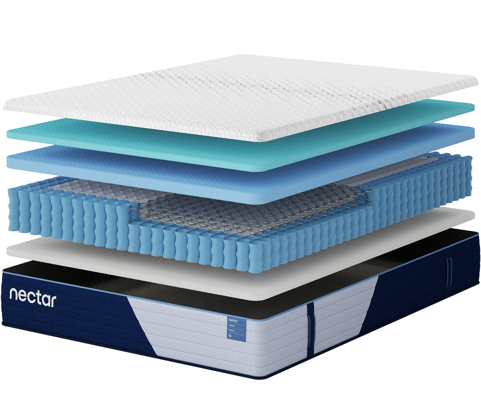 Nectar Hybrid Mattress (Firm)