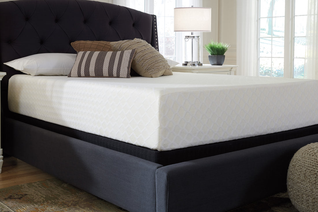 Full Memory Foam (Ultra-Plush)
